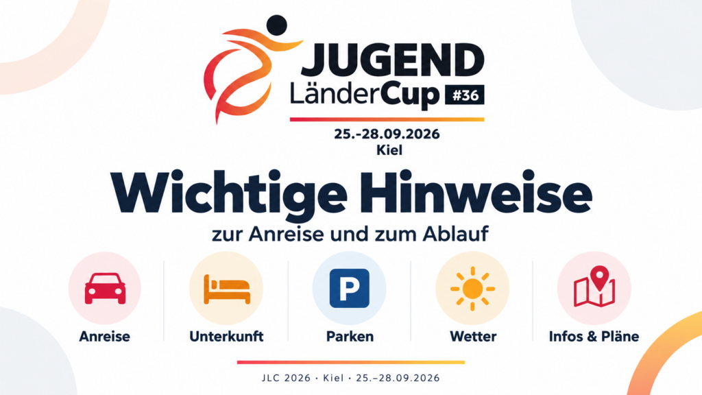 Grafik zum Jugend-Länder-Cup 2026 in Kiel. Oben ist das Logo des Jugend-Länder-Cups mit dem Datum 25.–28.09.2026 zu sehen. In der Mitte steht groß „Wichtige Hinweise zur Anreise und zum Ablauf“. Darunter zeigen fünf Symbole die Themen Anreise, Unterkunft, Parken, Wetter sowie Infos und Pläne. Die Gestaltung ist hell, reduziert und in den Farben des JLC gehalten.